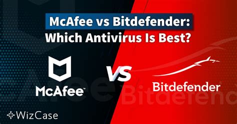 bitdefender reddit review|bitdefender vs mcafee reddit.
